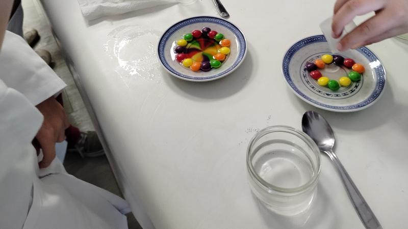 La chimie et les bonbons