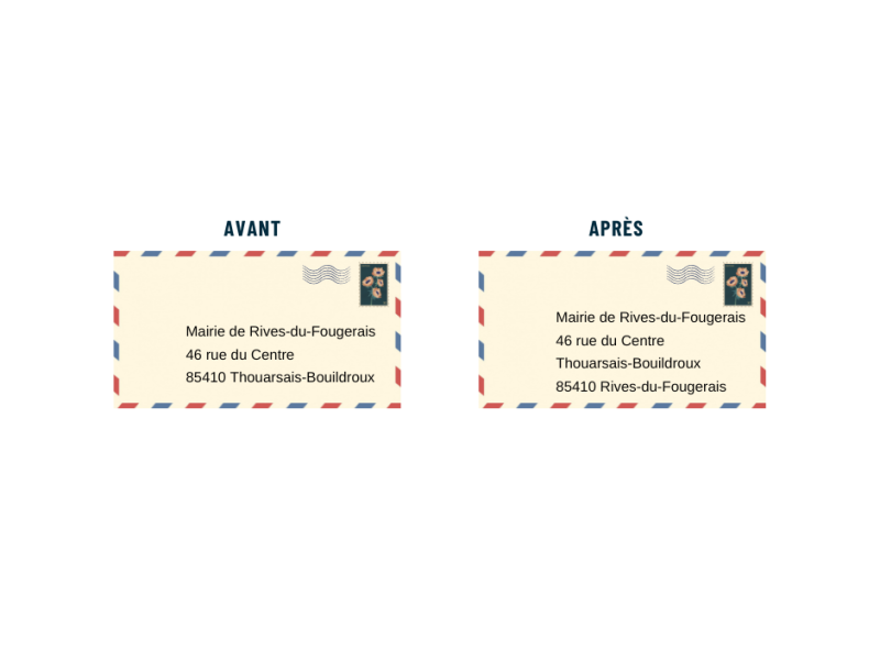 modèle adresses sur courrier