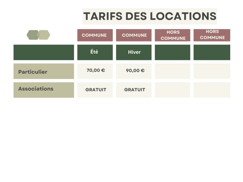 tarifs
