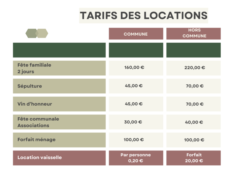 tarif