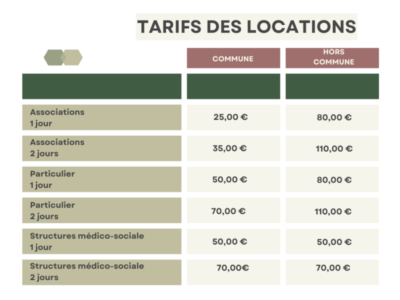 tarif