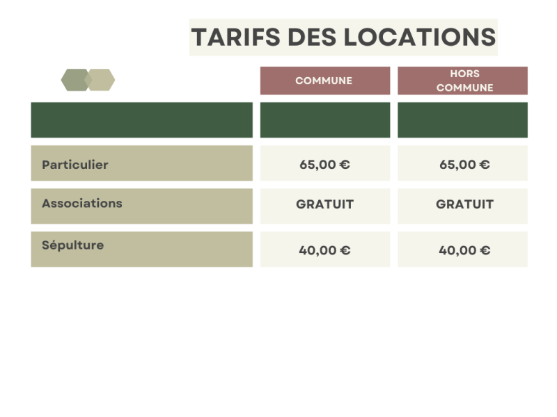 tarif