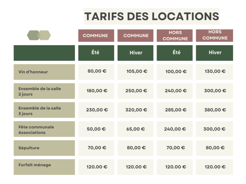 tarif de la salle